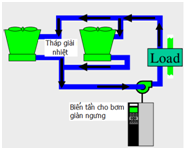 bientan6 (1)