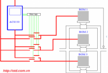 (Tiếng Việt) Ứng dụng biến tần để điều khiển bơm nước
