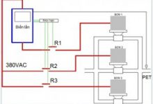(Tiếng Việt) Hướng dẫn lắp đặt biến tần vào công trình cấp nước sạch
